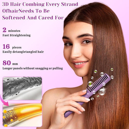 Meneflix Portable Mini Hair Straightener ™